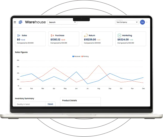 where house case study