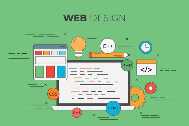 Website Development Company